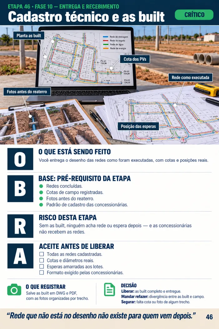 Página da etapa 46: cadastro técnico e as built