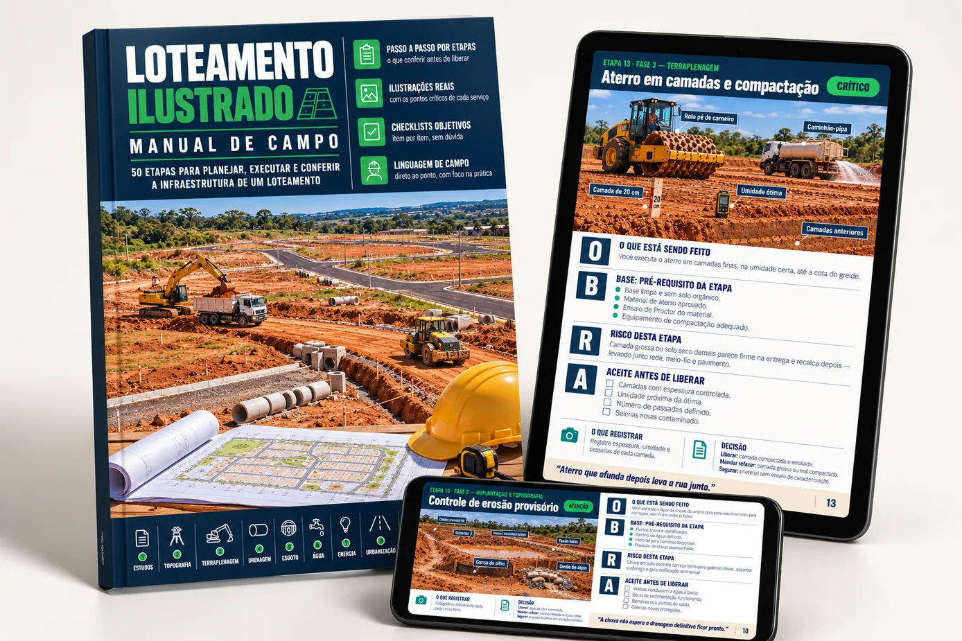 Manual de campo LOTEAMENTO Ilustrado em capa impressa, celular e tablet, mostrando páginas das etapas com o método O, B, R, A